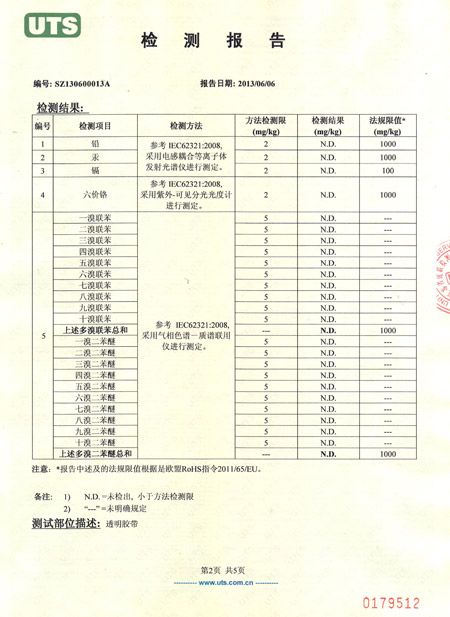 封箱膠帶檢測報告
