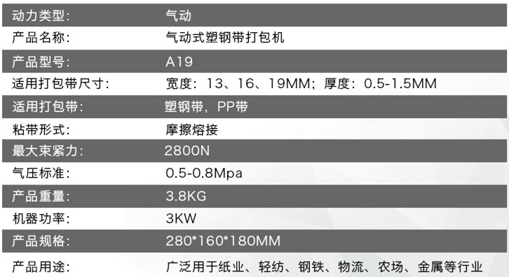 氣動打包機參數(shù)